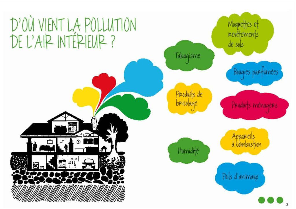 caulking-pollution-air-interior caulking and indoor air pollution